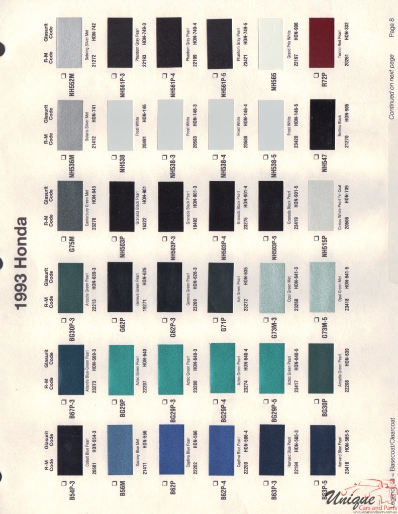 1993 Honda Paint Charts RM 1